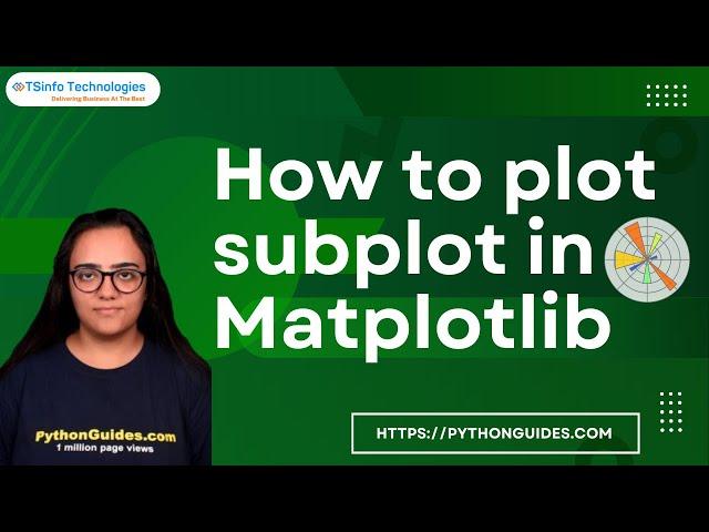 How do you plot a subplot in Python using Matplotlib | Matplotlib Subplot | Subplot Function