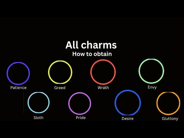 (ROBLOX) Rooms And Doors - All Charms Guide