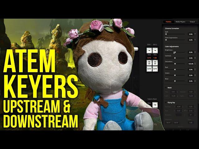 How to use the ATEM Mini Upstream & Downstream Keys