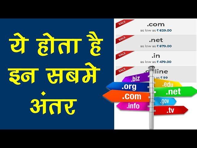 Difference between .com .net .org etc domain name