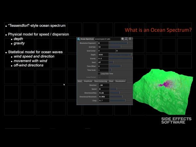 Houdini 16 Masterclass | Ocean Tools