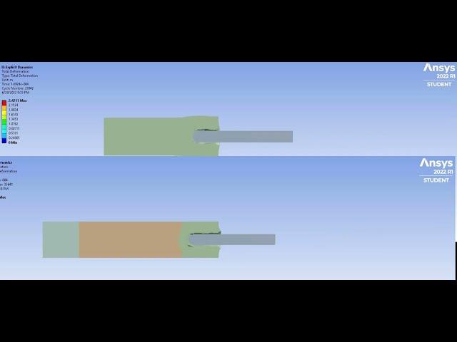 RHA VS Aluminium Composite | Is Aluminium Composite better? | Armor Penetration Simulation