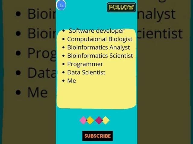 Top 10 in Demand Bioinformatics Career & Jobs|BioIT and Big Data Biology| Dr Jyoti Bala