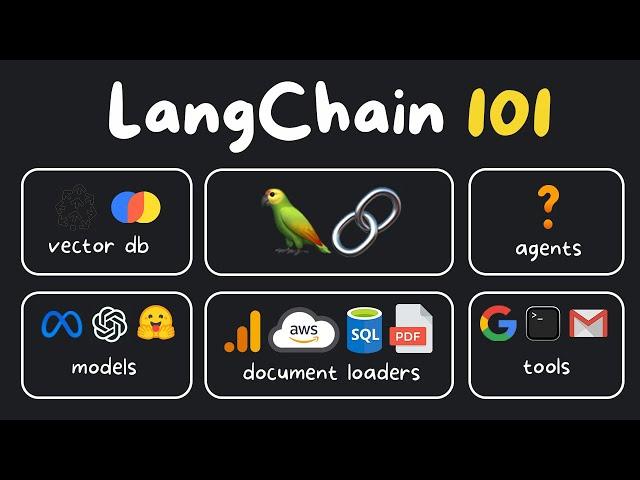 What is LangChain? 101 Beginner's Guide Explained with Animations