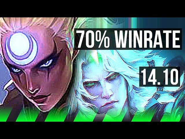 DIANA vs VIEGO (JGL) | 10/1/6, 70% winrate, Godlike | EUW Master | 14.10