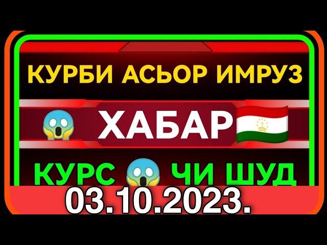 КуРс_ВаЛюТа_ТаДжиКисТан  Курби_Асьор_Милли_Имруз