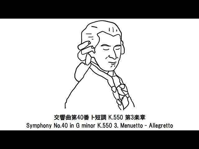 モーツァルトで眠る名曲集2H・Mozart Collection for Sleep（睡眠用BGM)