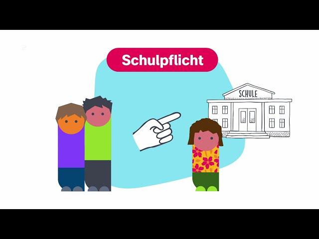 MÜSSEN Kinder in Deutschland zur Schule gehen? | logo! einfach erklärt