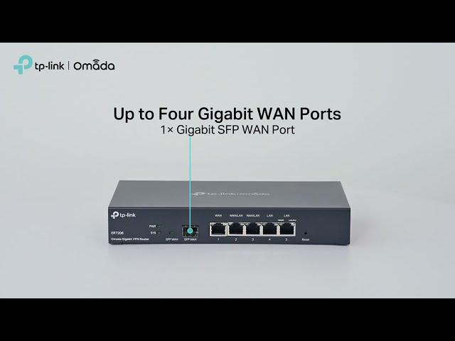 Omada Gigabit VPN Router | TP-Link ER7206