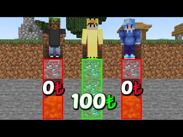 Minecraft YouTuberlarına EXTREME CHALLENGE!