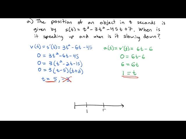 3.4 Derivatives as Rates of Change