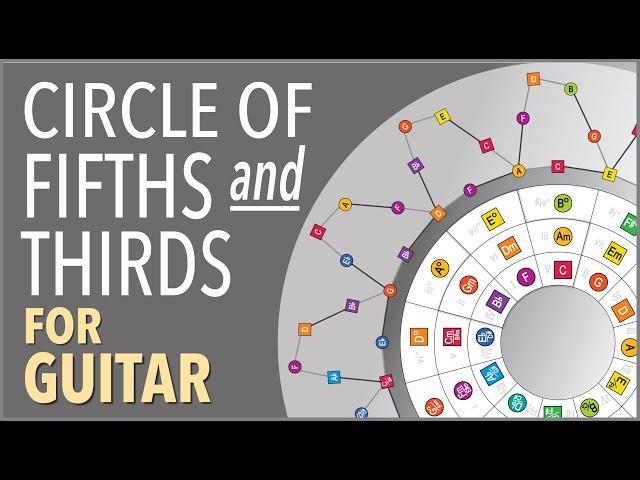 Circle of Fifths AND Thirds (for guitar) - How to REALLY use them