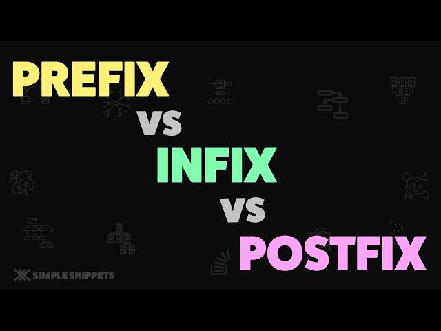 What is Infix Prefix & Postfix Expressions in Data Structures | Why do we need them ?