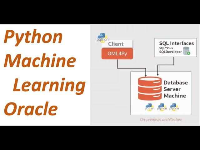 Oracle Machine Learning for Python, with Demos