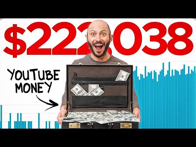 How I Spent $222,038 to Grow My YouTube in 2020