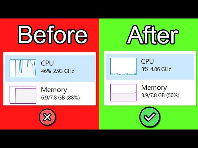 How to Fix 100% CPU Usage Windows 11 | Fix System interrupts 100 CPU | High CPU laptop | Boost FPS