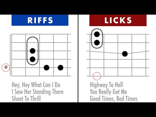 Common guitar riffs and licks - the "building blocks of rock"