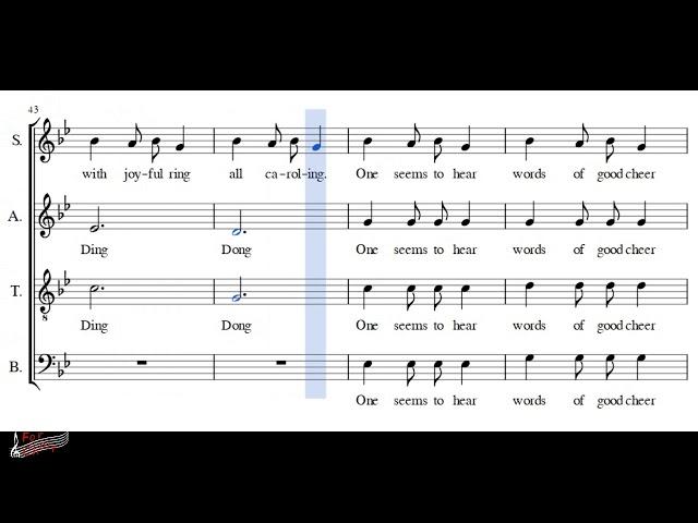 Choir/chór Carol of the bells - Alto + score