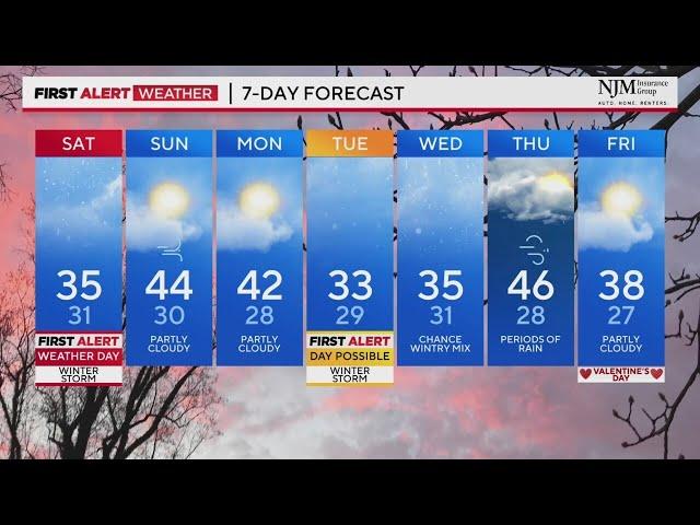 Winter weather arrives in Maryland Saturday