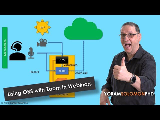 OBS over Zoom for Webinars and Speakers