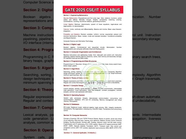 GATE 2025 CSE/IT SYLLABUS/ Computer Science and Engineering/ Information Technology Gate Syllabus