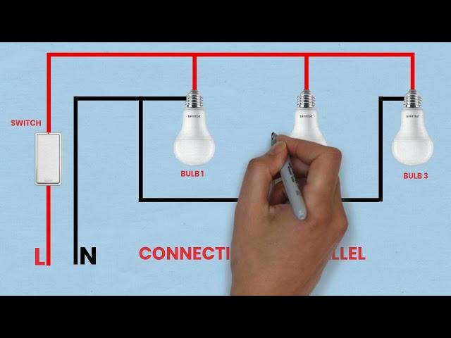 Mastering the Art of Wiring: Parallel vs Series Connections