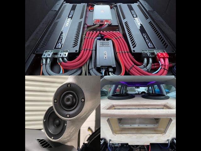 King of Low Lows in a Audi A4 Daily Car - Fi, Banda, B2 Audio, Steg, Focal, SbAcoustics, Scan Speak
