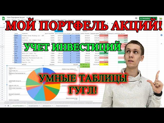 Как вести учет инвестиций в google таблице Как Мой портфель акций в Excel и результаты инвестиций?