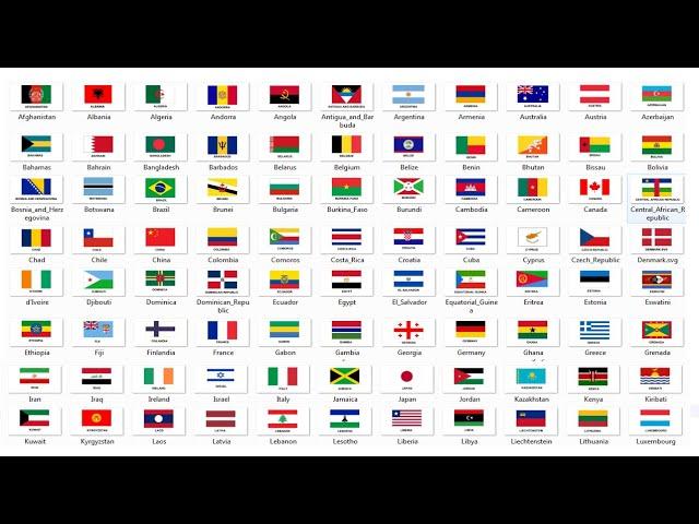 GAMBAR BENDERA NEGARA SELURUH DUNIA, LENGKAP/ COUNTRY NAMES AND FLAGS IN THE WORK