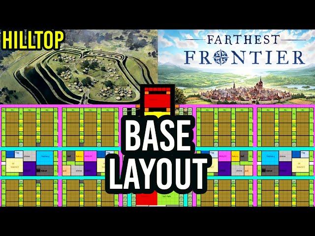 Farthest Frontier Hilltop Base Layout & Guide