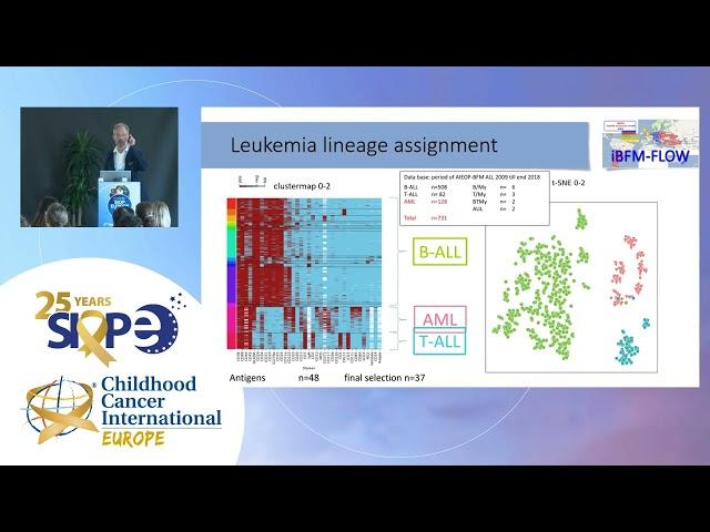 Updated values of multiparameter flow cytometry in the work up of leukemia, lymphoma, pancytopenia