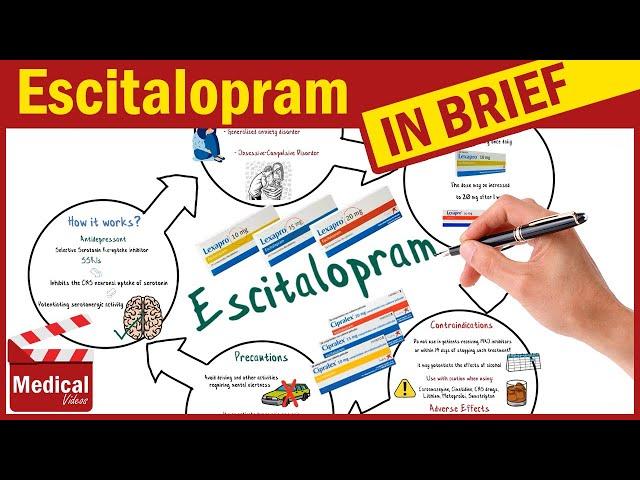 Escitalopram (Lexapro - Cipralex): What is Lexapro Used for? Escitalopram Uses, Dosage, Side Effects