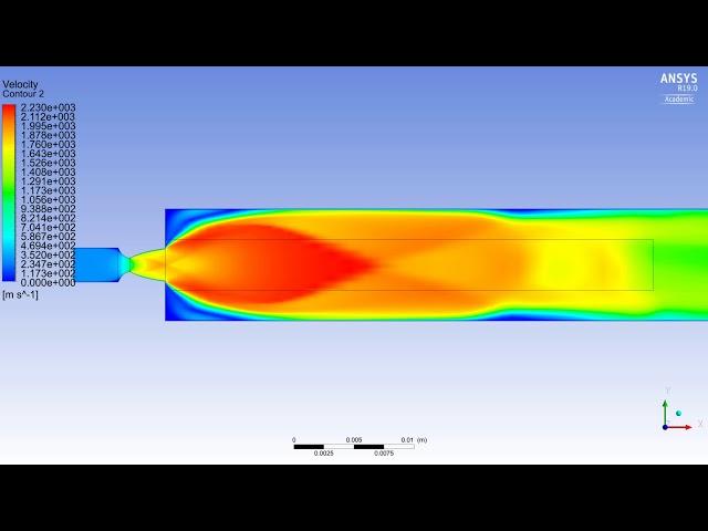 Rocket Engine CFD - LOX/Methane - ANSYS Fluent