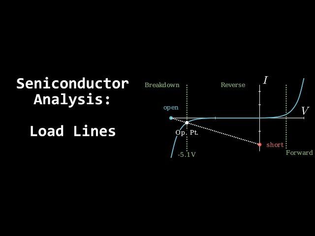 Semiconductor Analysis - Diode Load Lines