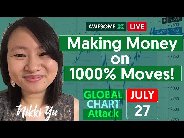 Making Money on 1000% Moves! | Global Chart Attack! with Nikki Yu (July 27, 2020)