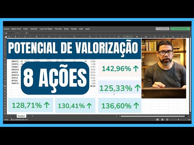 8 AÇÕES COM POTENCIAL DE VALORIZAÇÃO ABSURDO! FICARAM BARATAS E PODEM SUBIR MUITO!