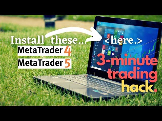 How to download and install MetaTrader 4/ MetaTrader 5 on Laptop and PC in 3 minutes.