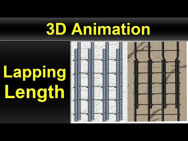 3D Animation of Lapping length