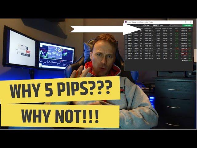 $100k A MONTH FROM 5 PIPS!!!  (THIS IS HOW TO DO IT)
