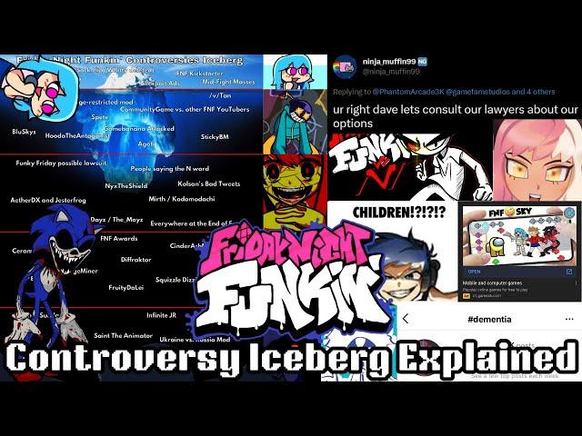 Friday Night Funkin' Controversy Iceberg Explained