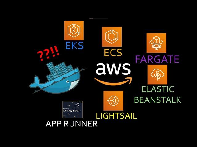 Containers on AWS - EKS Vs ECS Vs Fargate Vs ElasticBeanstalk Vs Lightsail Vs AppRunner