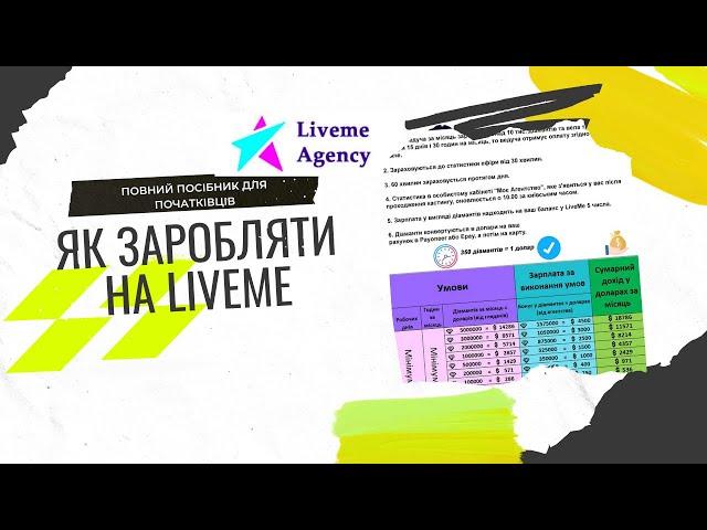 Як заробляти на LiveMe: покрокова інструкція