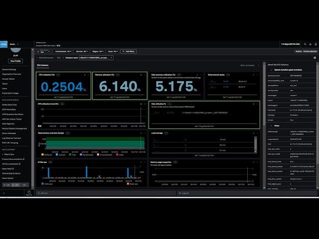 Create a Splunk Cloud Observability Trail Account enable Infrastructure Monitoring