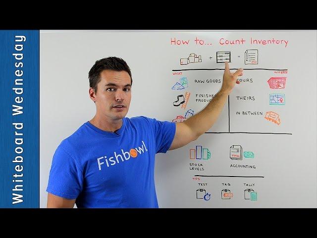 How To Count Inventory - Whiteboard Wednesday