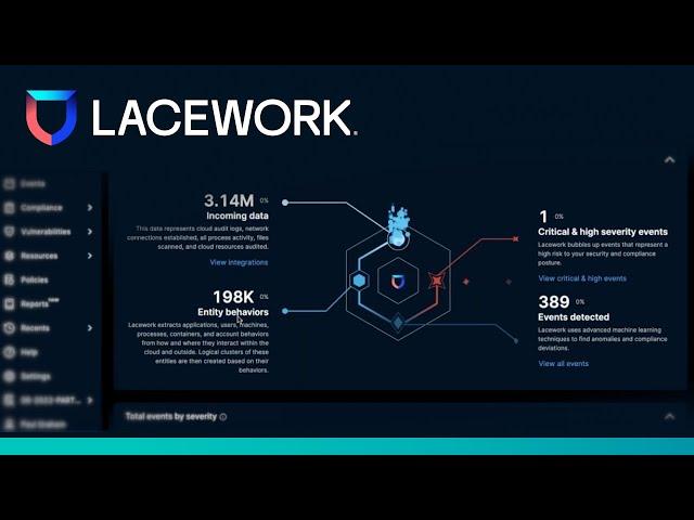 Introduction to Lacework — Data-Driven Security Platform for the Cloud | Demo & Tutorial