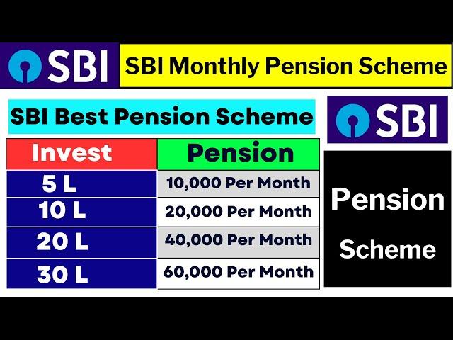 SBI Monthly Pension Scheme | SBI Ka Best SWP Plan