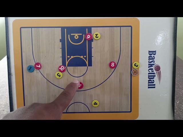 Quick Sideline Inbound Play: Tagalog Version