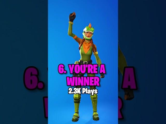 Top 10 Most Played SYNCED Emotes This Season!