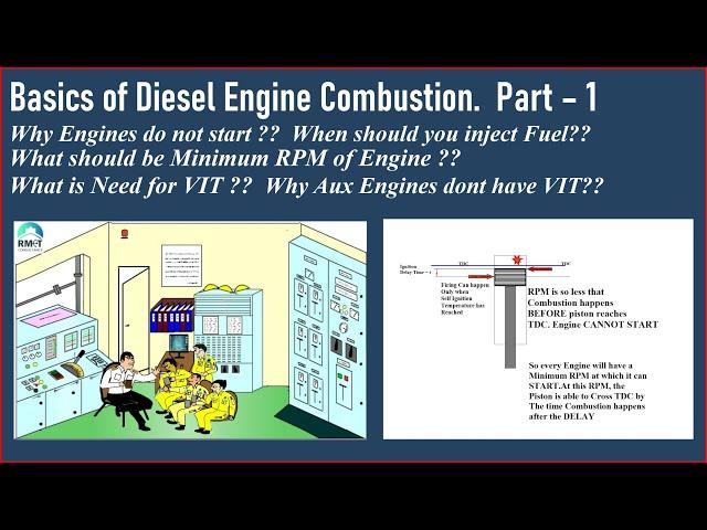 Basics of Fuel combustion in Diesel Engine-Part 1 |Ramesh Subramanian|RMETC Videos