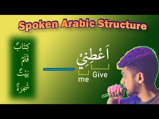 MAKE 10,000+ Arabic Sentences / Spoken ARABIC Structure!